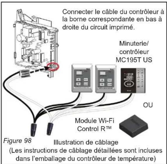 Rinnai RSC199iN - Câblage - 2