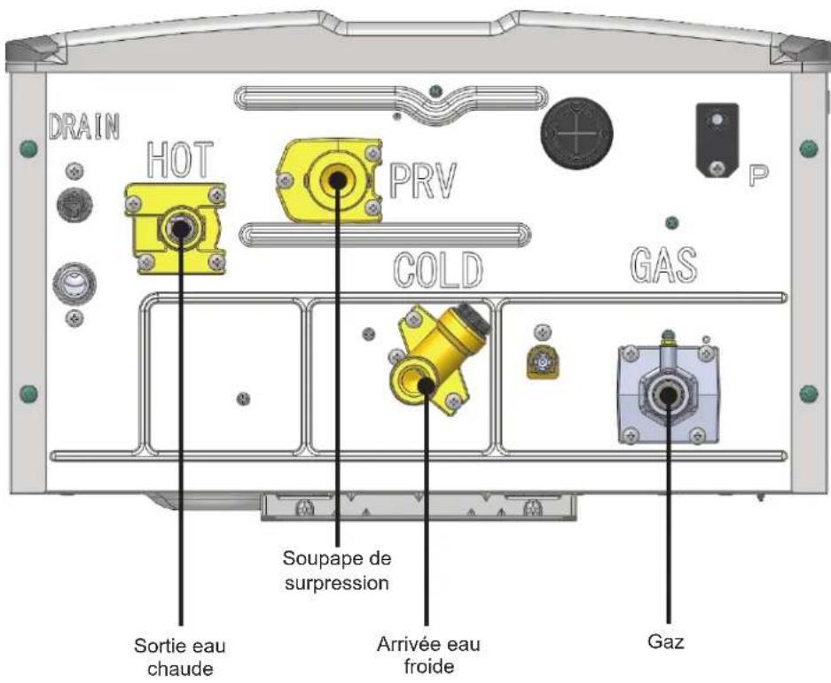 Rinnai RSC199iN - Vue de dessous - 1