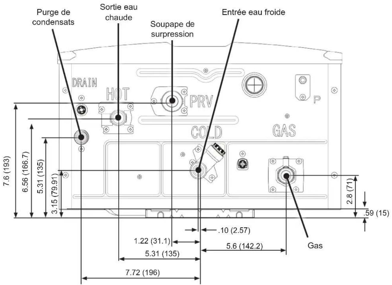Rinnai RSC199iN - Raccords d'alimentation - 1