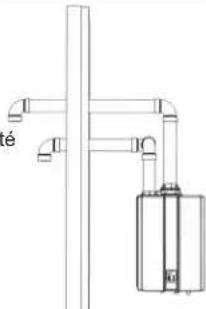 Rinnai RSC199iN - Exemples d'installation d'extrémités de conduits jumelés - 5
