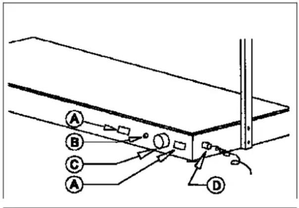 BARTSCHER TR I3WL1350 - Opis elementów obstrugowych - 1