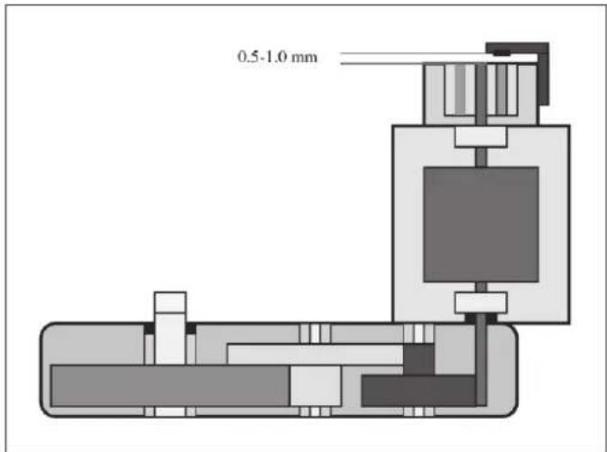 BARTSCHER F 125 - remplacement du capteur de sens de rotation du moteur (effet hall) - 1