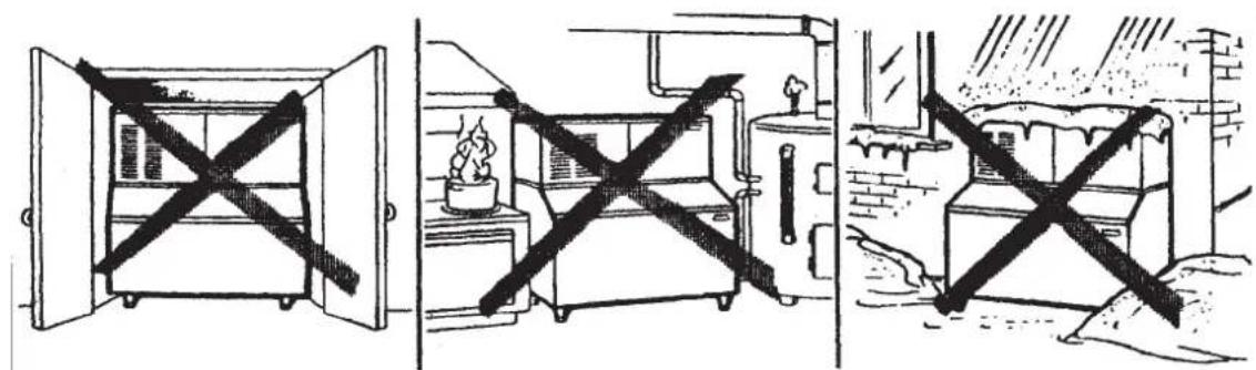 BARTSCHER F 125 - SCHEMA d'installation - 2