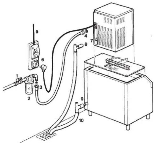 BARTSCHER F 125 - SCHEMA DI INSTALLAZIONE - 1