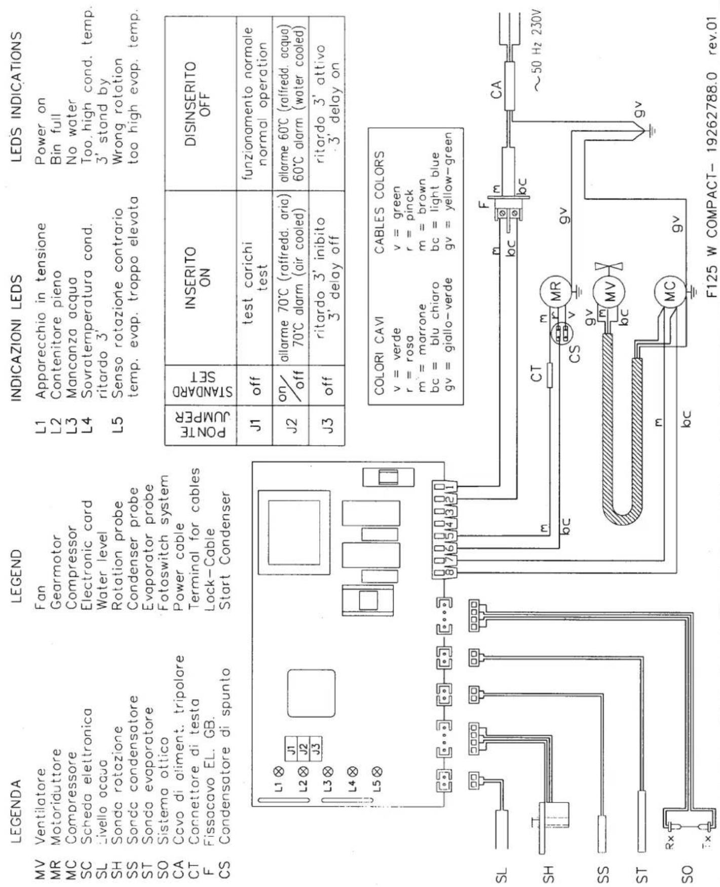 BARTSCHER F 125 - Q Sostituzione del compressore - 4