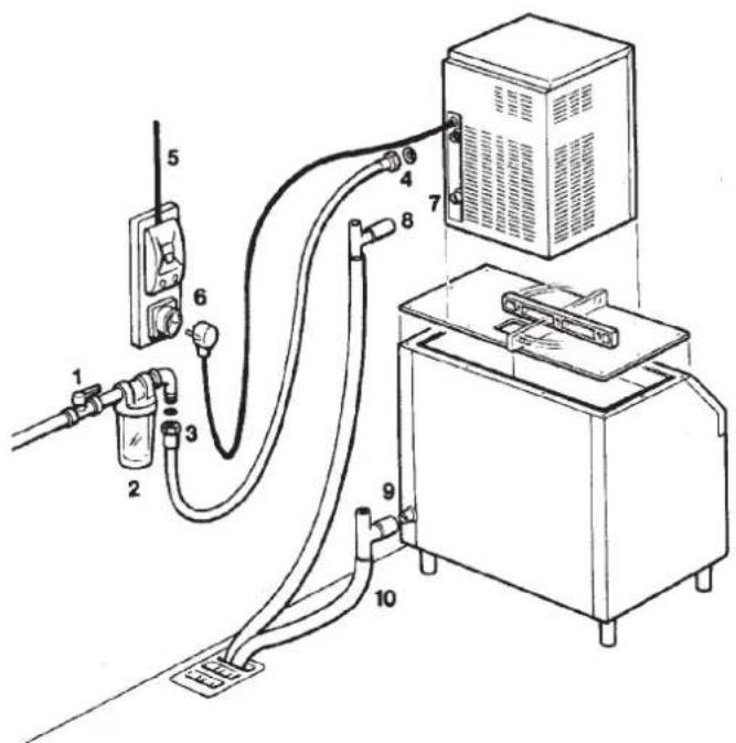BARTSCHER F 125 - SCHEMA d'installation - 1