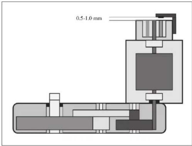 BARTSCHER F 125 - Replacement of the gearmotor magnetic sensor - 1