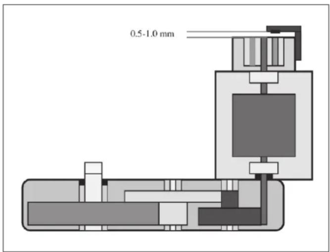 BARTSCHER F 125 - Wechsel des Drehrrichtungsfühlers des Motors (Hall Effekt) - 1