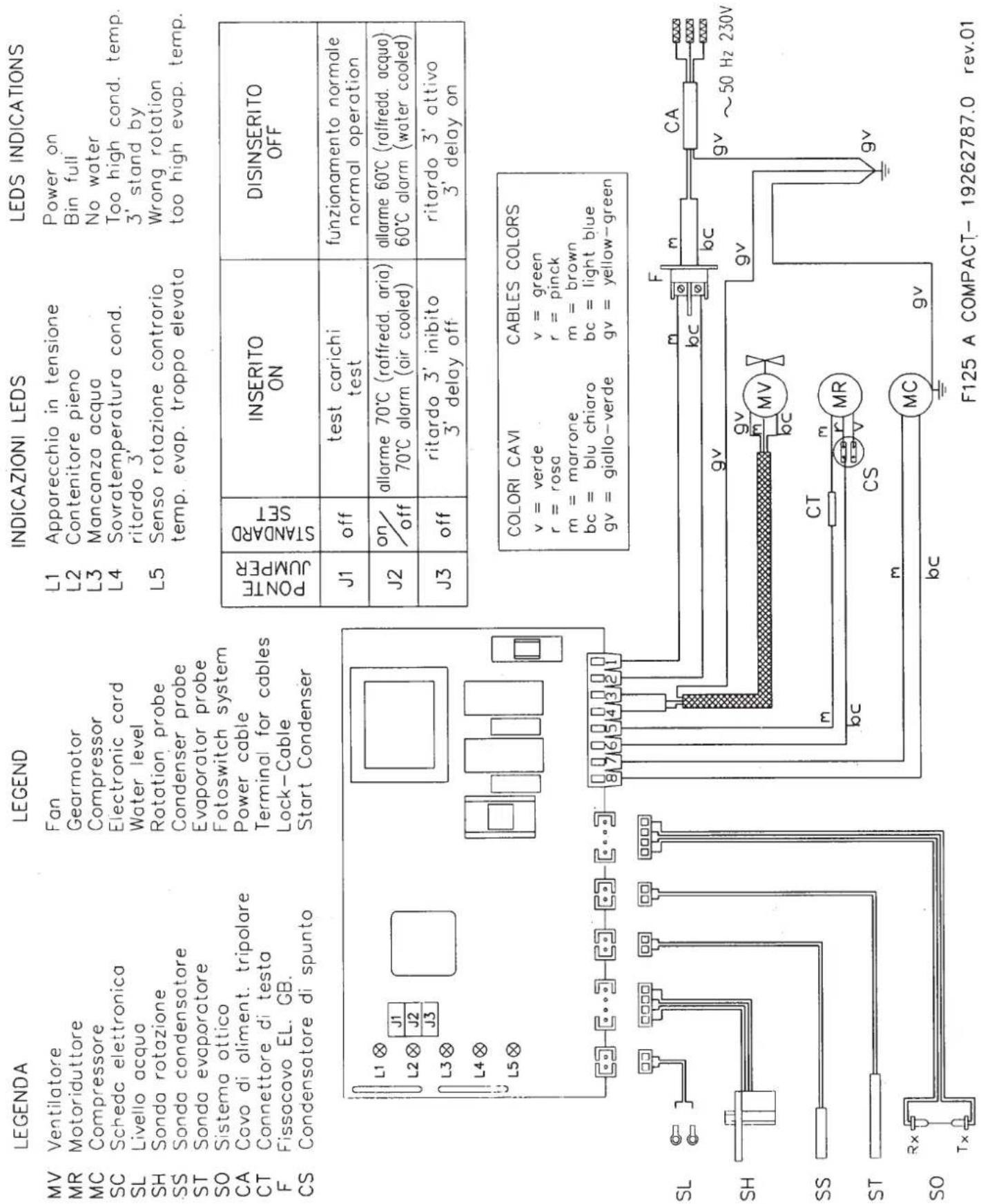 BARTSCHER F 125 - Q Sostituzione del compressore - 3