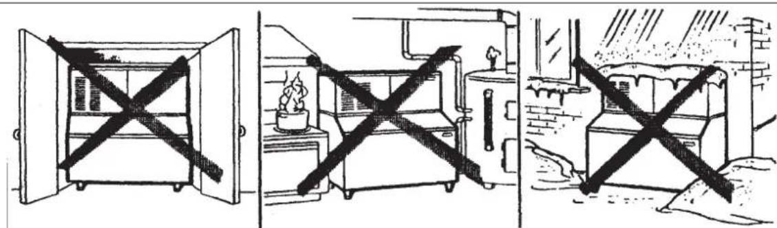 BARTSCHER F 125 - SCHEMA DI INSTALLAZIONE - 2