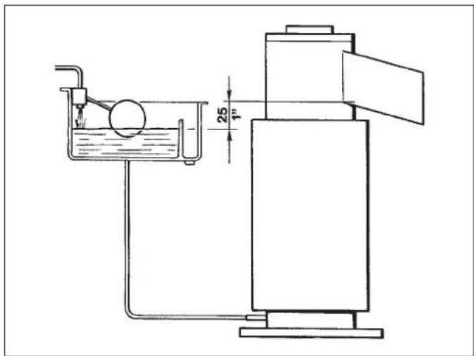 BARTSCHER F 125 - A Adjustment of the evaporator water level - 1