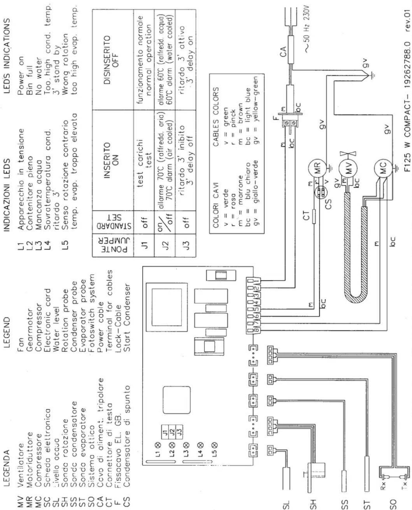 BARTSCHER F 125 - Refroidissement par air - 1