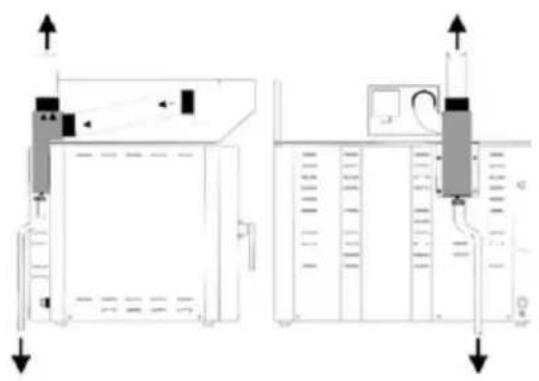BARTSCHER HC60405 - INDICATION! - 4