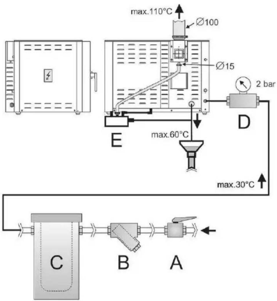 BARTSCHER HC60408 - ATTENTION! - 1