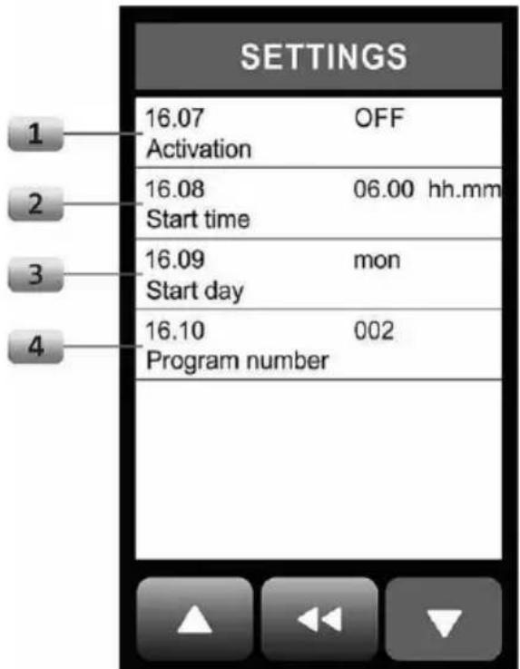 BARTSCHER HC60408 - INDICATION! - 1
