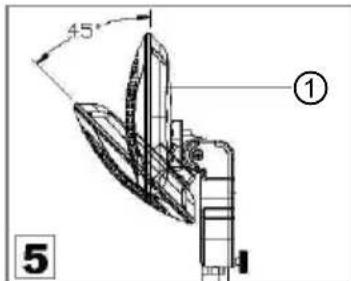 BARTSCHER ST2000 E - Utilização - 1