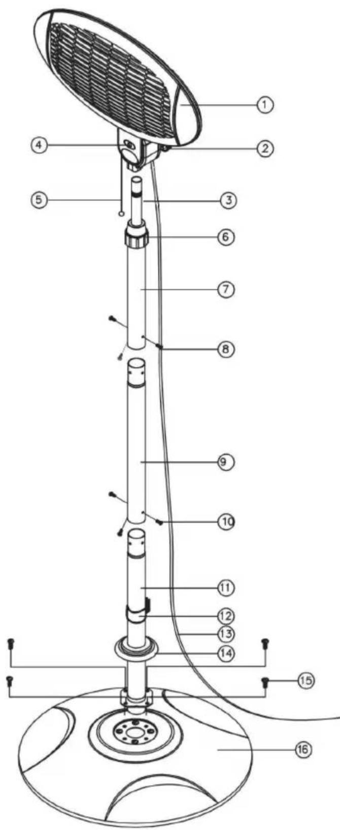 BARTSCHER ST2000 E - Baugruppenübersicht - 1