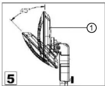 BARTSCHER ST2000 E - Utilisation - 1
