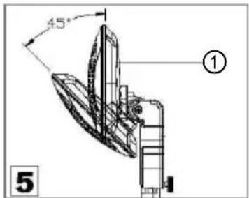 BARTSCHER ST2000 E - Használat - 1