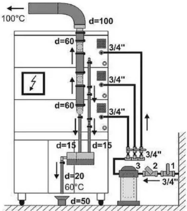 BARTSCHER CL60801 - ATTENTION ! - 1
