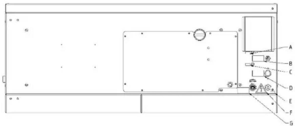 BARTSCHER CL60801 - Description des étiquettes de l'appareil - 1