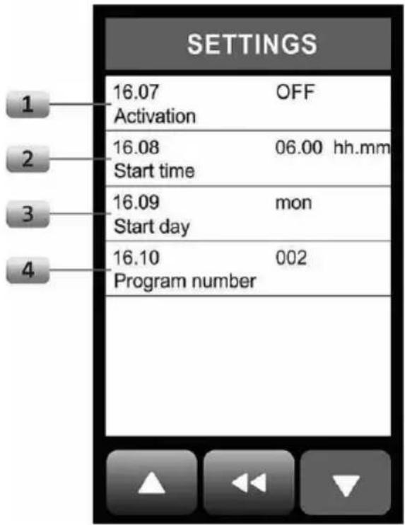 BARTSCHER CL60801 - INDICATION! - 1