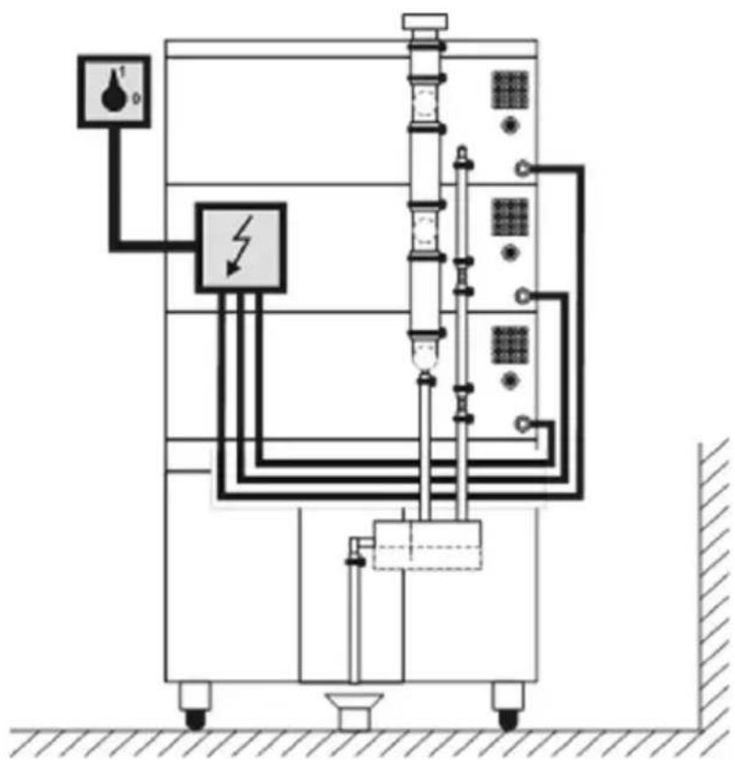 BARTSCHER CL60801 - INDICATION! - 1