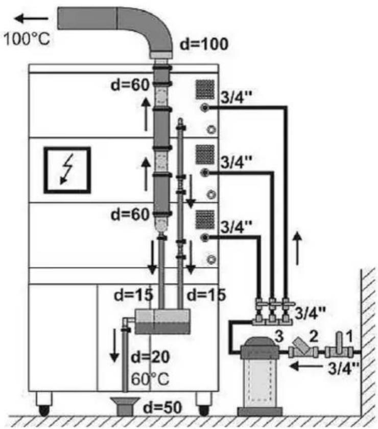 BARTSCHER CL60802 - ATTENTION! - 1