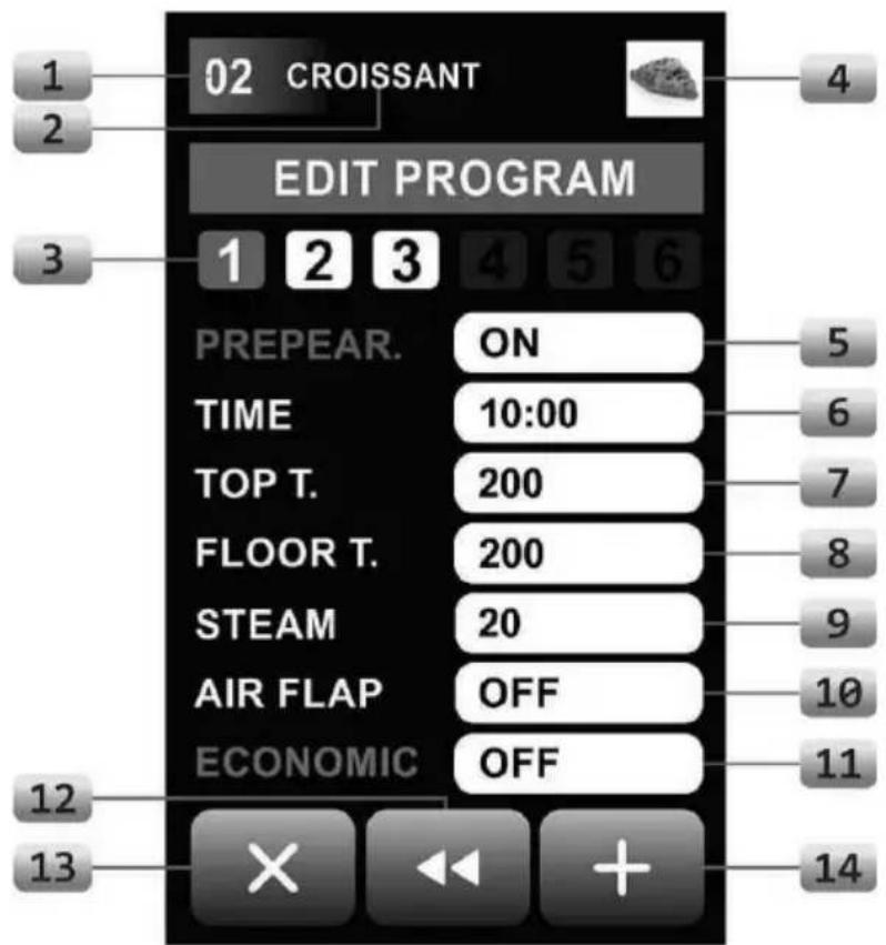 BARTSCHER CL60802 - Modification des paramètres du programme - 1