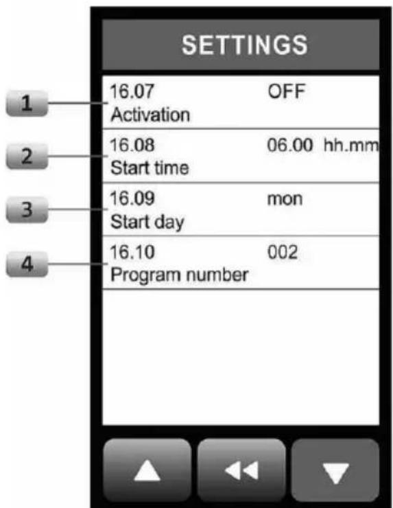 BARTSCHER CL60802 - INDICATION! - 1