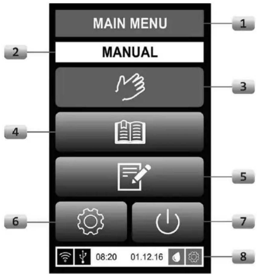 BARTSCHER CL60802 - Écran du menu principal / Touches de fonction et indicateurs - 1
