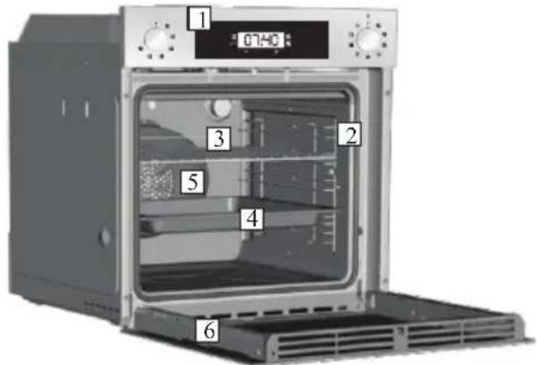 ROSIERES RFC3O5179IN - Overview - 1