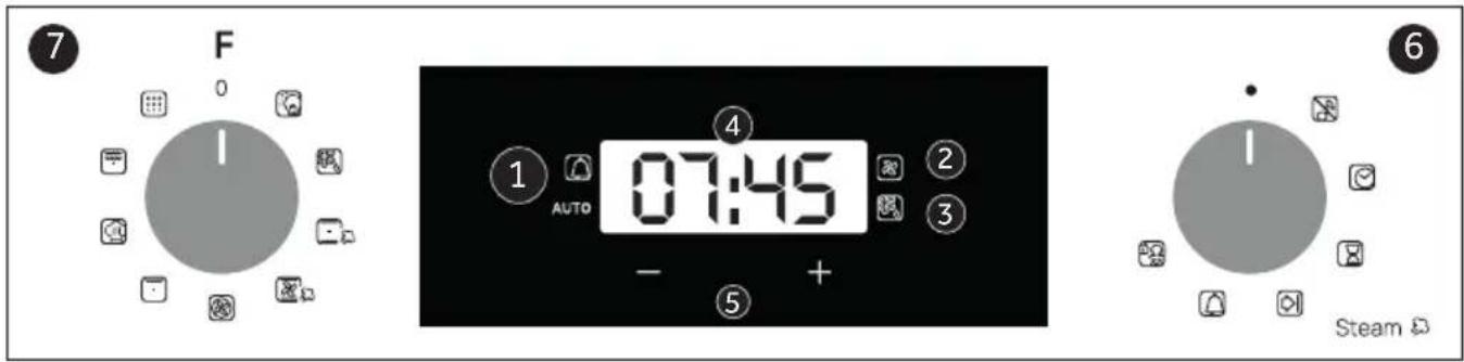 ROSIERES RFC3O5879PNI - Display description (depends on model) - 1