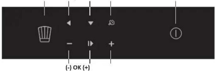 ROSIERES RFC3O0879IN WF - Troubleshooting - 1