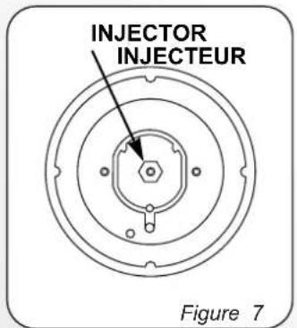 ROSIERES RDHG6BRMX - CONSIGNES DE SÉCURITÉ - 4