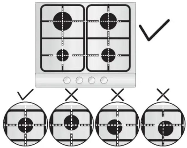 ROSIERES RDHG6BRMX - USE OF HOB - USER INSTRUCTIONS - 1