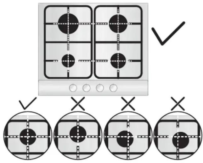 ROSIERES RDHG6BRMX - UTILISATION DE LA TABLE - 1