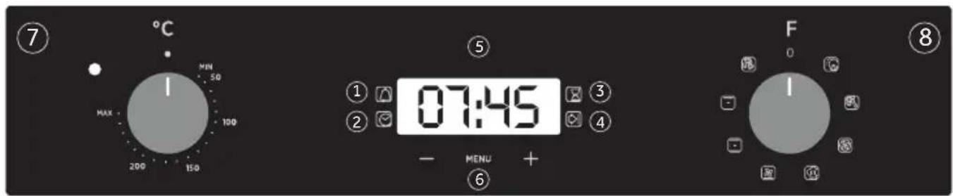 ROSIERES RFC303379PNI - Display description - 1