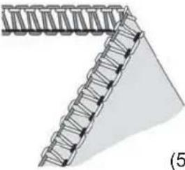 SINGER Heavy Duty HD0450S - Tableau de POINTS - 3