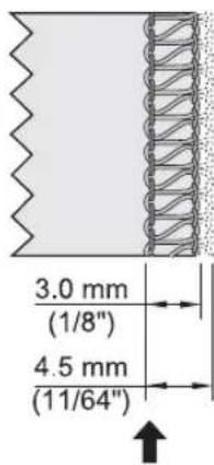 3.0 mm (1/8") 4.5 mm (11/64)