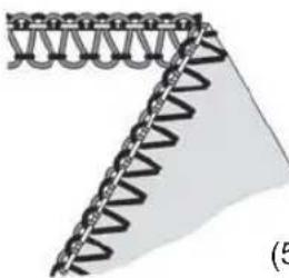 SINGER Heavy Duty HD0450S - SELECTION OF STITCHES - 4