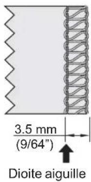 3.5 mm (9/64") Dioite aiguille