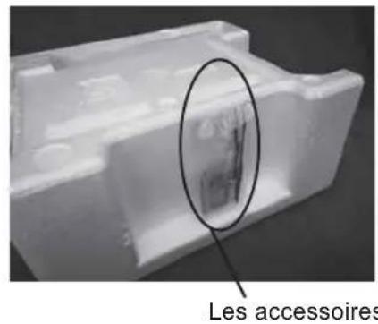 Les accessoires