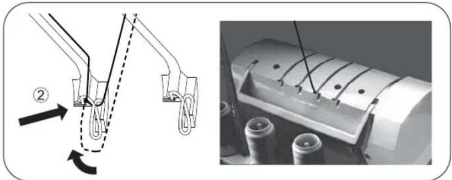 SINGER Heavy Duty HD0450S - 3) Threading the Right Needle (Green) - 3