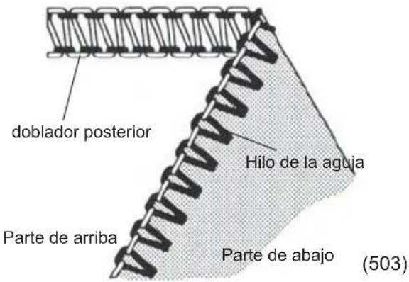 doblador posterior Hilo de la aguja Parte de arriba Parte de abajo (503)
