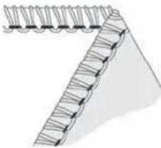 SINGER Heavy Duty HD0450S - SELECTION OF STITCHES - 1