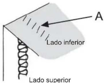 Lado inferior A Lado superior