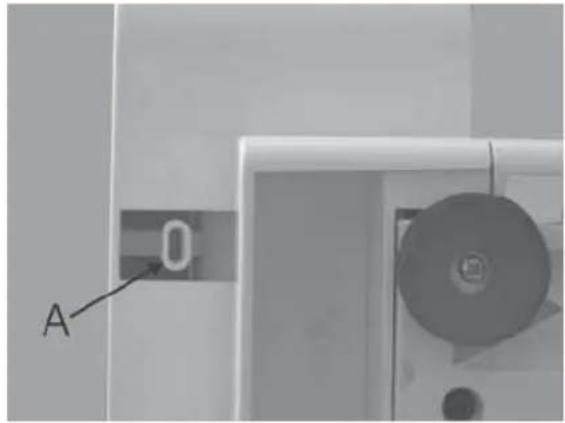 A 0