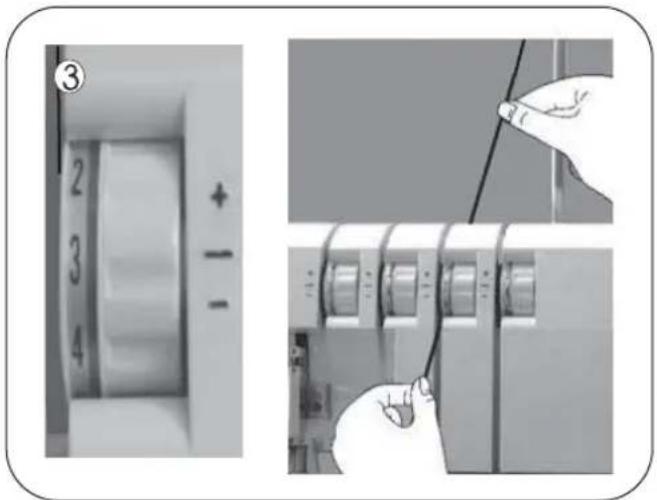 SINGER Heavy Duty HD0450S - Explication des codes couleurs - 4