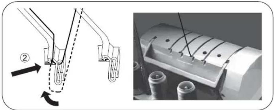 SINGER Heavy Duty HD0450S - 3) Enfilage de l'aiguille droite (verte) - 2